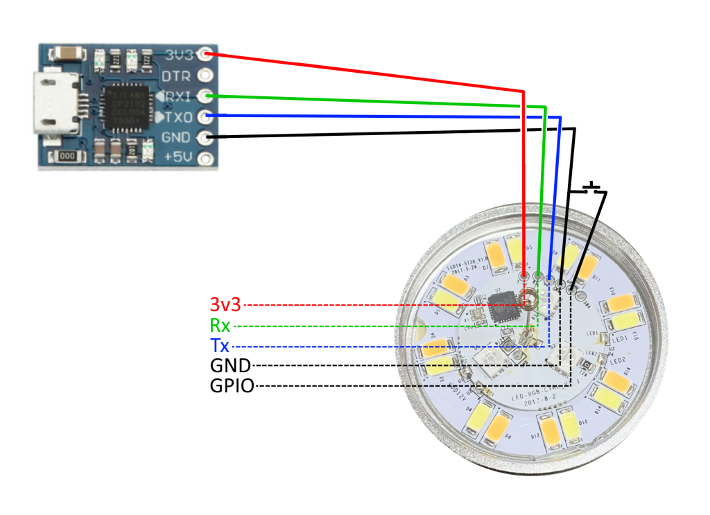 Wiring diagram for connecting a UART to the Sonoff B1 for replacing the stock firmware